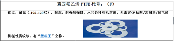 气动O型紧急切断阀