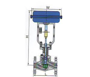 气动薄膜波纹管截止阀