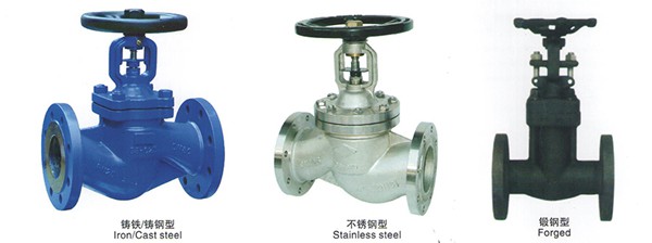 不锈钢型截止阀