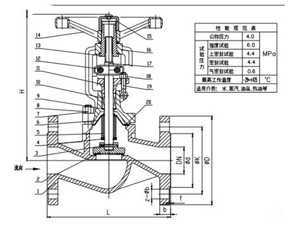 波纹管截止阀 波纹管截止阀